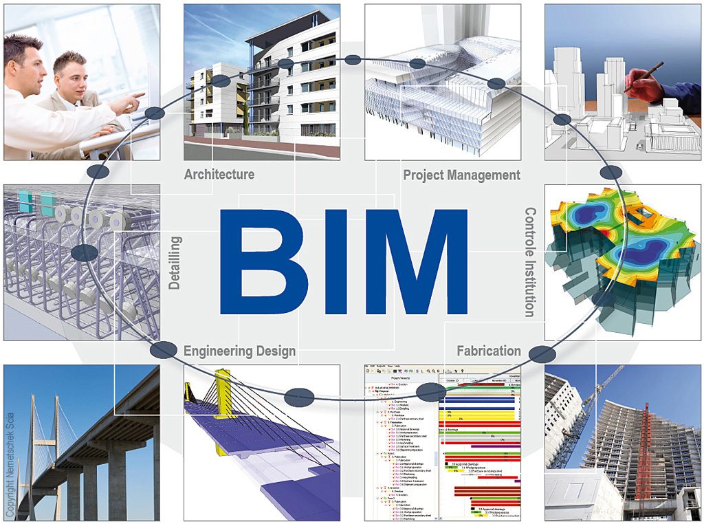 BIM para Empresas - Como implantar o BIM no seu escritório?