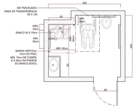 Como projetar banheiros adaptados? Aprenda aqui!