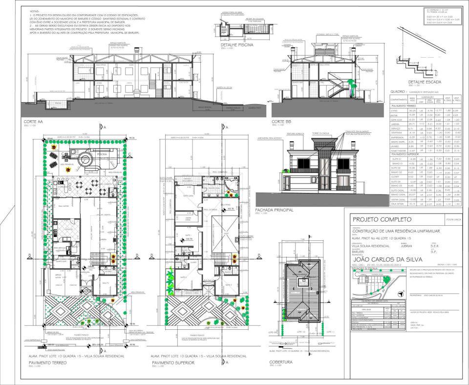 etapas de um projeto de prefeitura As Etapas Essenciais de um Projeto de Arquitetura: Guia Completo