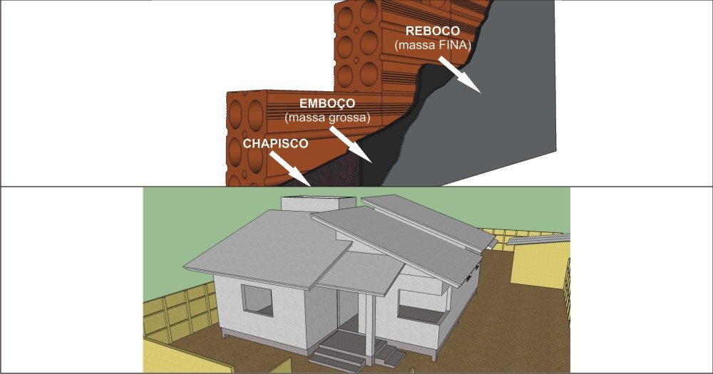 Etapas de uma Obra - Conheça as 10 Etapas de uma construção! Etapas de uma Obra - Conheça as 10 Etapas de uma construção!