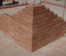 Cálculo de Tijolos - Como calcular tijolos por metro quadrado?