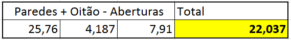 Como calcular quantos tijolos por metro quadrado? 6 formula-oitao