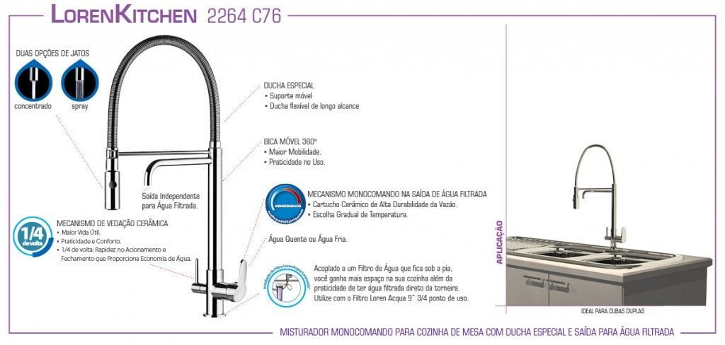 caracteristicas-tecnicas-torneira-gourmet