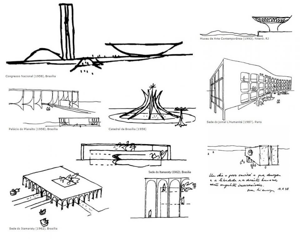 Curso de desenho à mão livre para Arquitetura - Cursos para