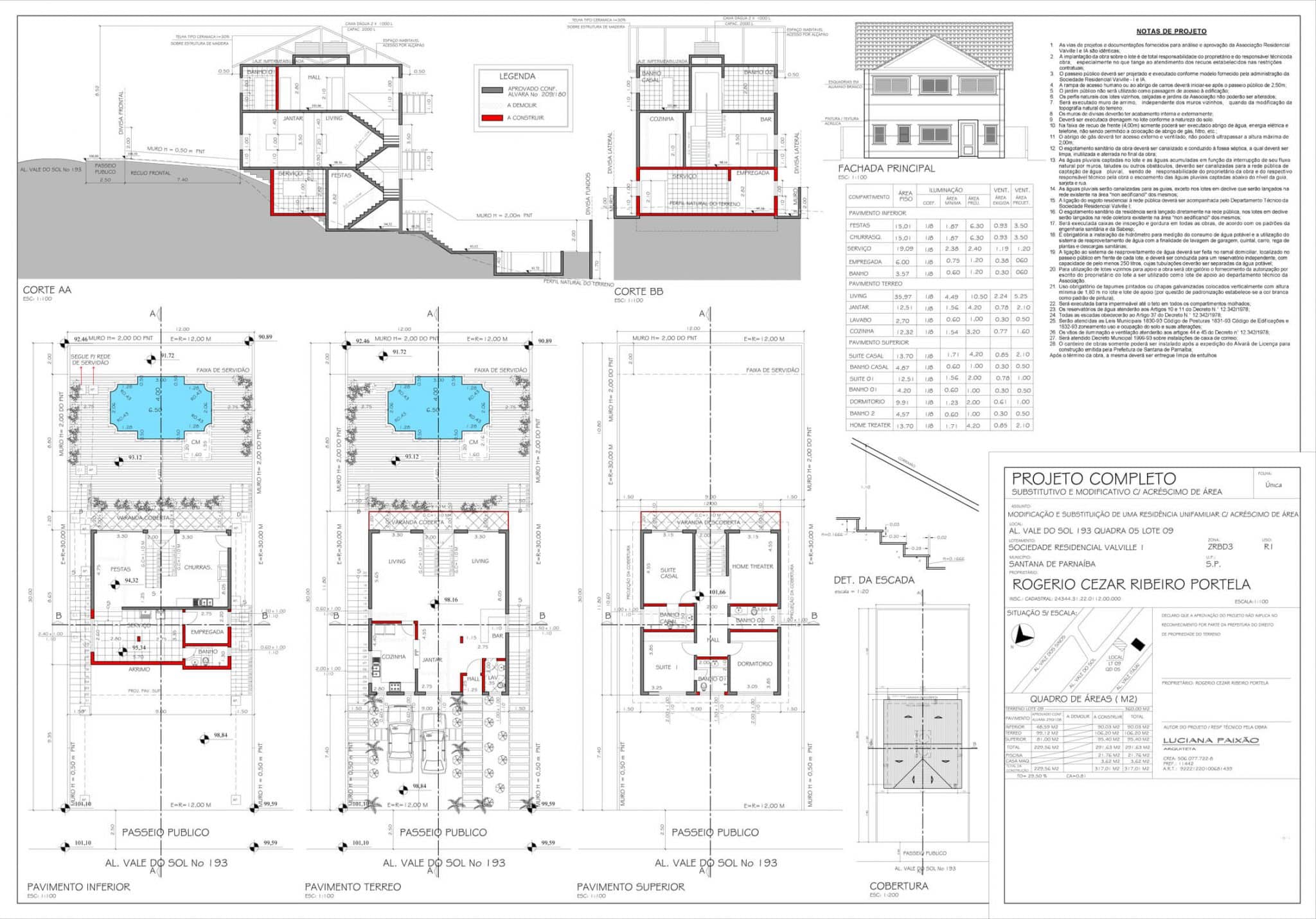 Projeto de Arquitetura - Como de como fazer um bom projeto!