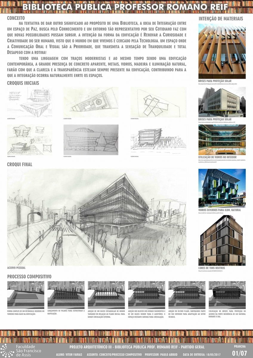 trabalho de tcc de Arquitetura
