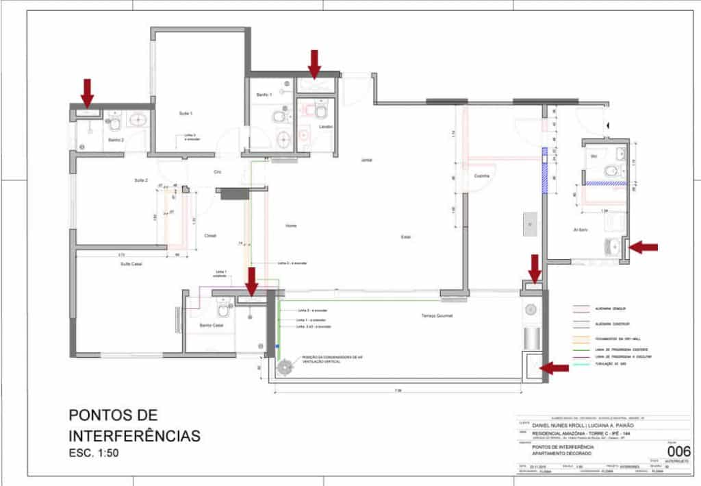 Shaft O Que é Um E Para Que Serve? Descubra Aqui!