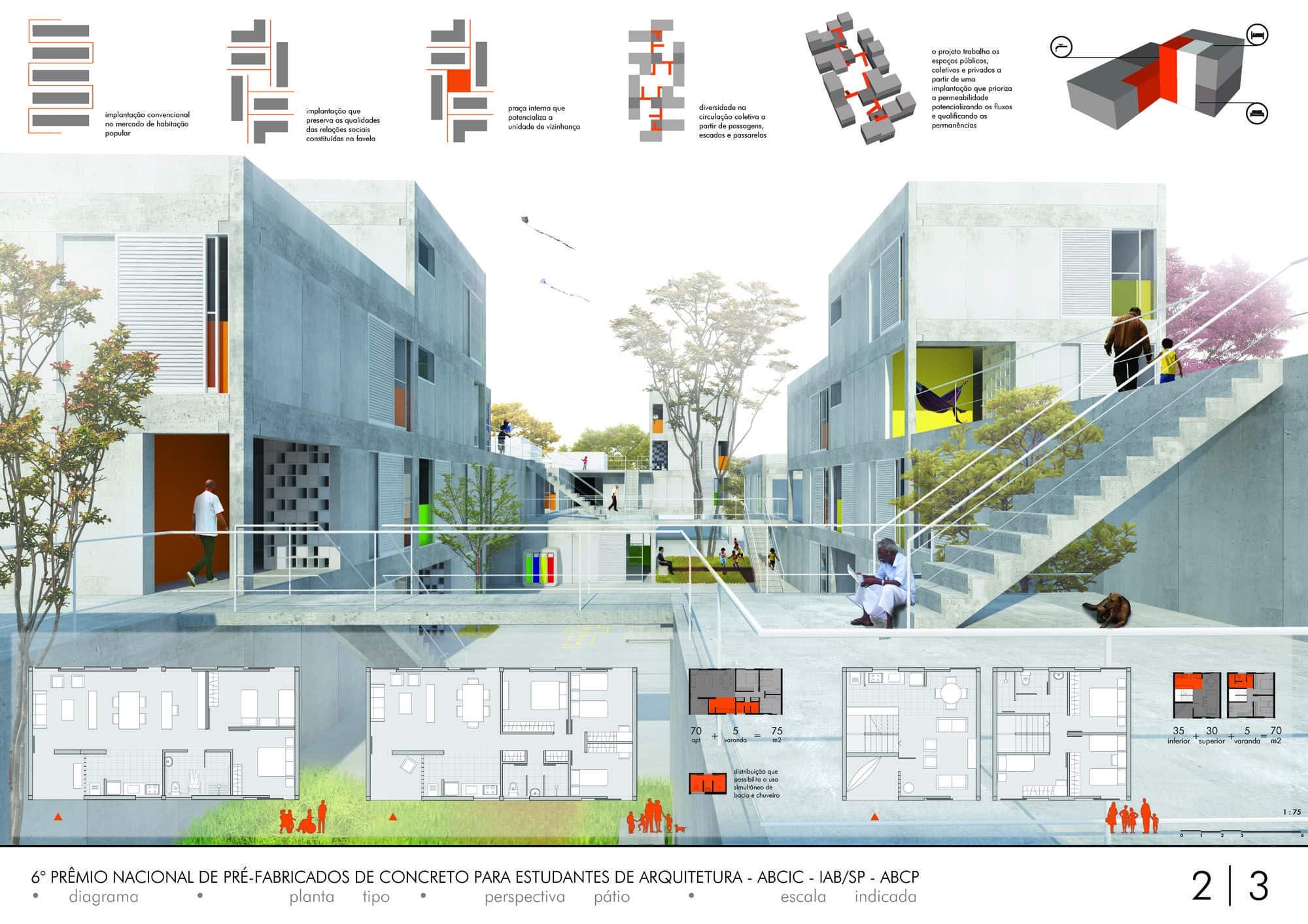 Diagramação - Como diagramar uma prancha de arquitetura! Diagramação - Como diagramar uma prancha de arquitetura!