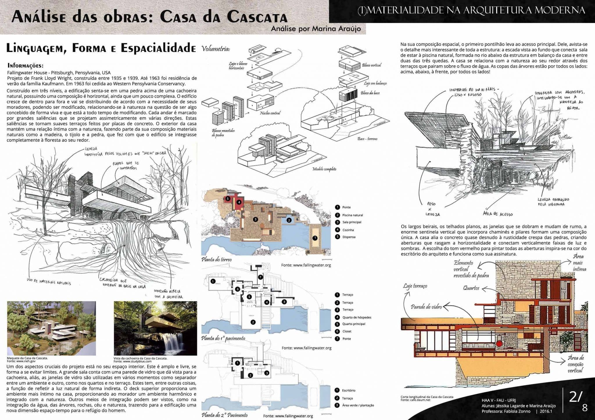 Diagramação - Como diagramar uma prancha de arquitetura! Diagramação - Como diagramar uma prancha de arquitetura!
