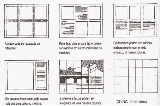 Diagramação - Como diagramar uma prancha de Arquitetura! 3 Diagramação - Como diagramar uma prancha de Arquitetura!