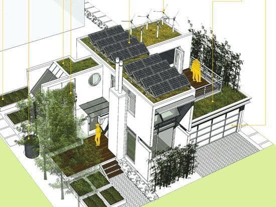 Casa sustentável – Quanto custa construir ? – Confira!