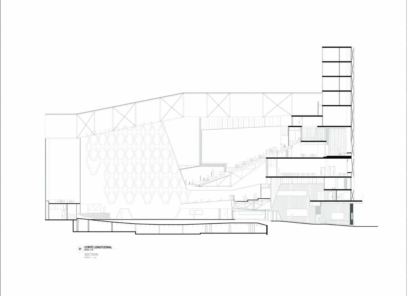 Figura Humana - Veja como desenham os grandes arquitetos!