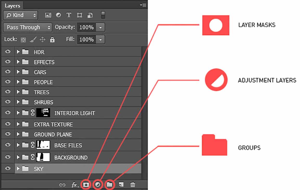 Layer zero. Photoshop layers. Панель adjustments в фотошопе. Layers в фотошопе. Панель слои в фотошопе.