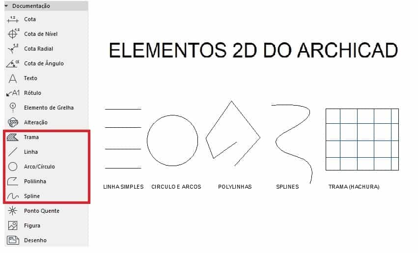 como criar paredes compostas no archicad