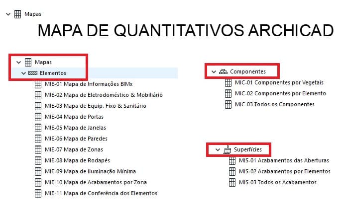 como criar paredes compostas no archicad