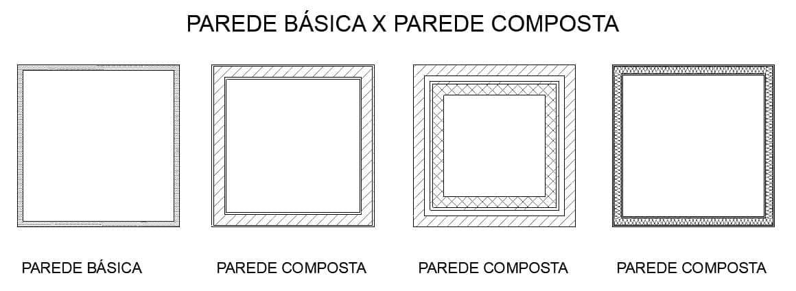 como criar paredes compostas no archicad
