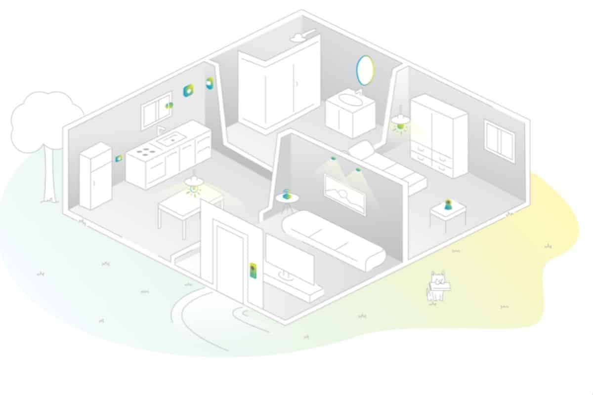 Alexa Echo Dot: Como a Amazon Está Reinventando a Vida Doméstica? Alexa Echo Dot: Como a Amazon Está Reinventando a Vida Doméstica?