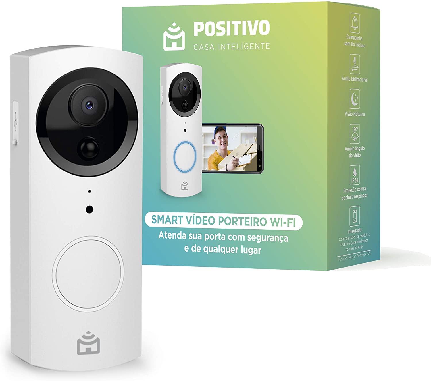 Automação Residencial - Como automatizar sua casa? Automação Residencial - Como automatizar sua casa?