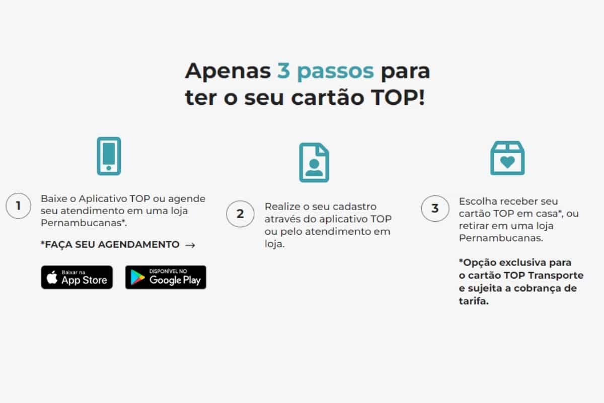 Cartão BOM agora é o Cartão de Crédito TOP!