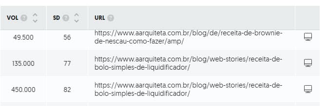 webstories-rankando-url