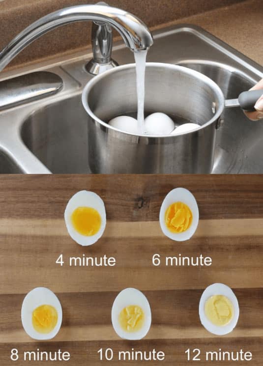 como-cozinha-ovo como-cozinha-ovo