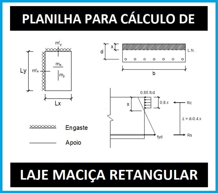 Talude - o que é e para que serve?