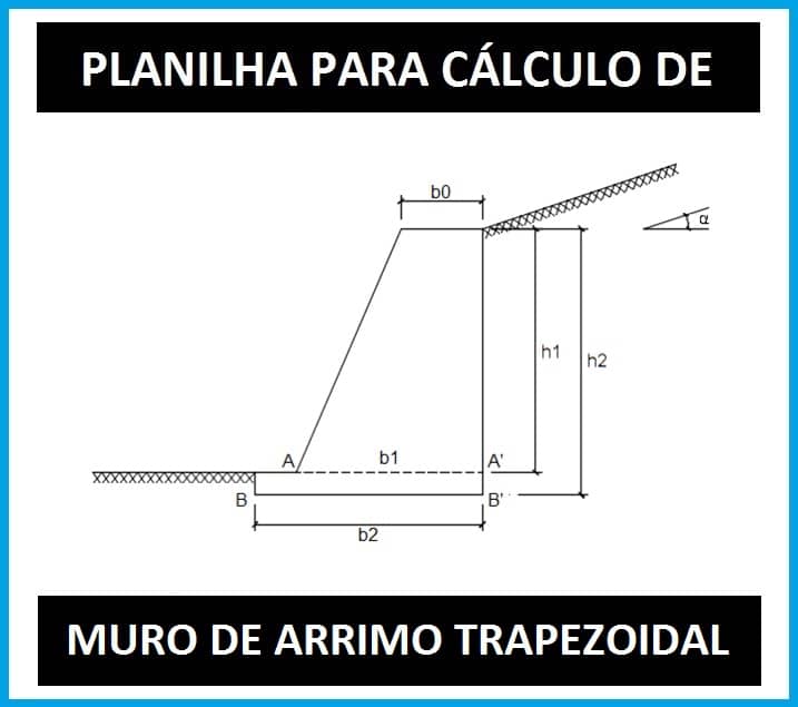 Talude - o que é e para que serve?