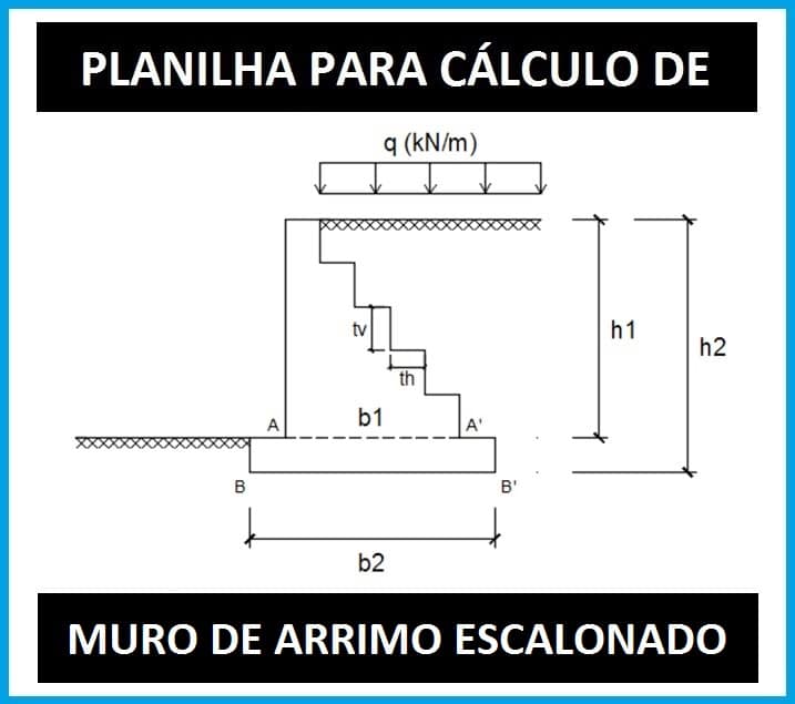 Talude - o que é e para que serve?