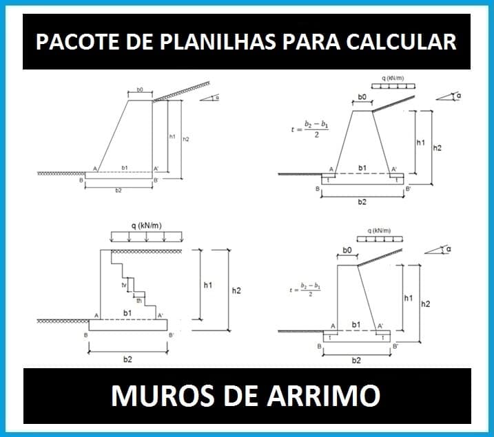 Terraplanagem - Como aplainar terrenos acidentados?