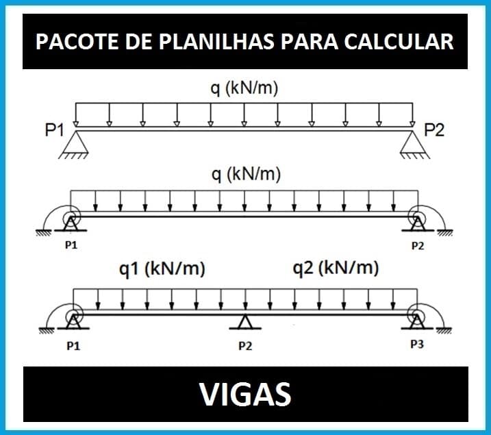 Terraplanagem - Como aplainar terrenos acidentados?