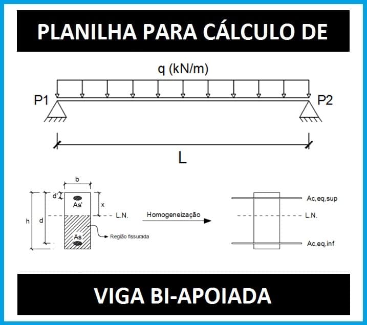 Talude - o que é e para que serve?