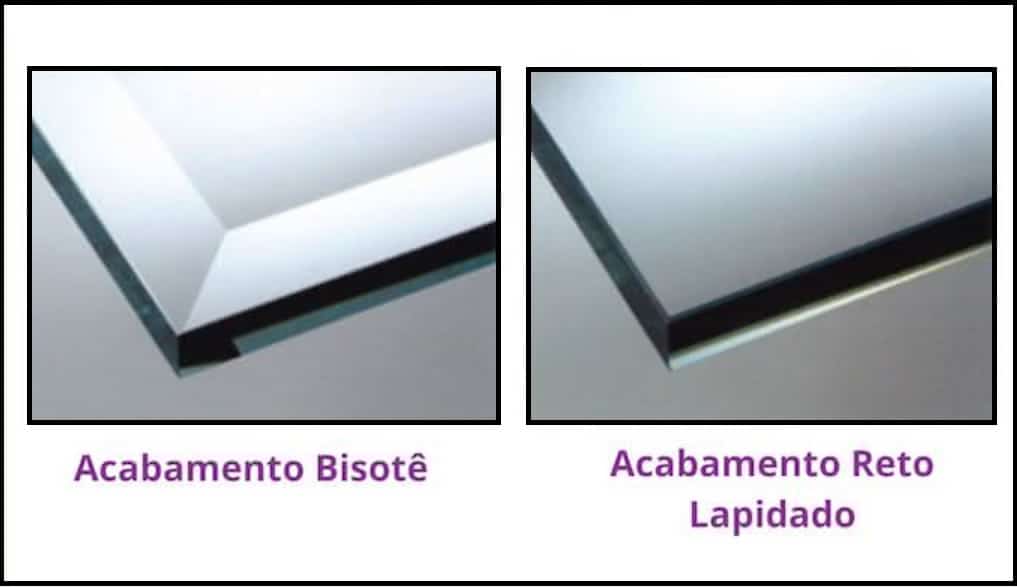 Bisotado ou Bisotê - O que significa este termo? Bisotado ou Bisotê - O que significa este termo?
