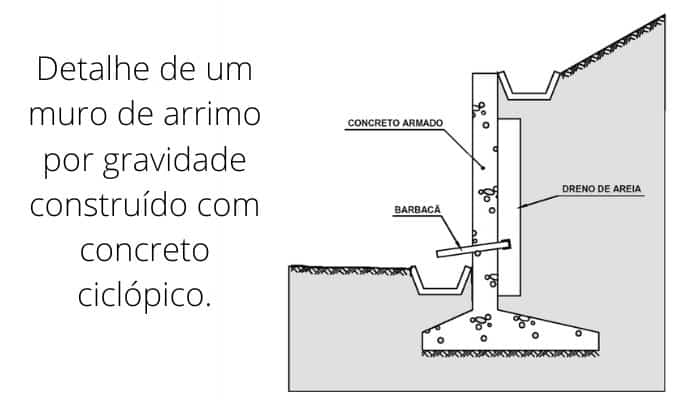 Muro de arrimo - Beleza e segurança para seus projetos! 5 Muro de arrimo - Beleza e segurança para seus projetos!