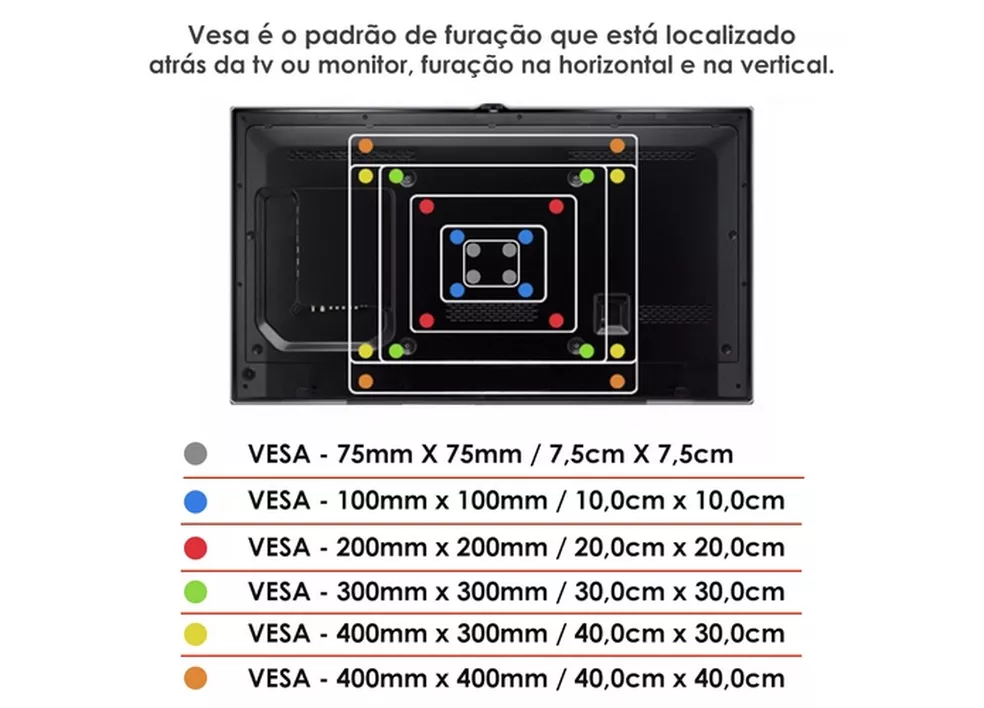 Suporte para TV - 5 dicas antes de instalar ! suporte14