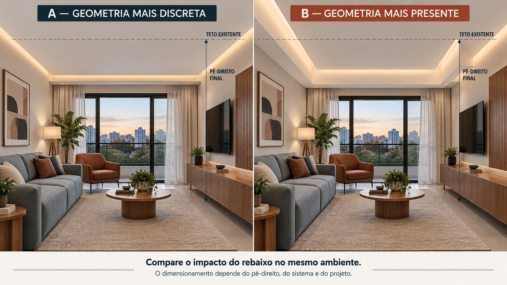 Sanca invertida na sala: como usar, iluminar e planejar 3 Comparação da mesma sala com diferentes proporções de sanca invertida e rebaixamento do teto