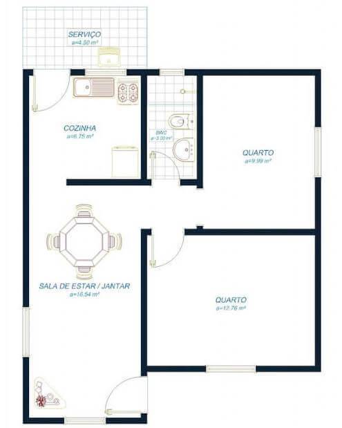 Projetos de Casas Simples: Dicas e Ideias para Construir com Economia e Estilo 5 Plantas de casas simples com dois quartos e cozinha integrada com a sala – Por: Construindo Decor