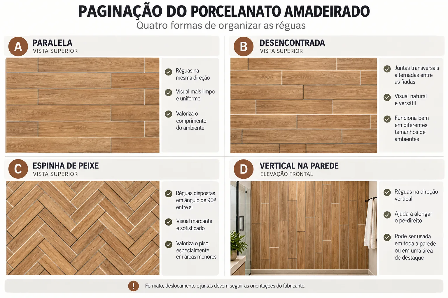 Banheiro com porcelanato de madeira: onde usar e como combinar 14 Desenho técnico comparando paginação paralela, desencontrada, espinha de peixe e vertical de porcelanato amadeirado