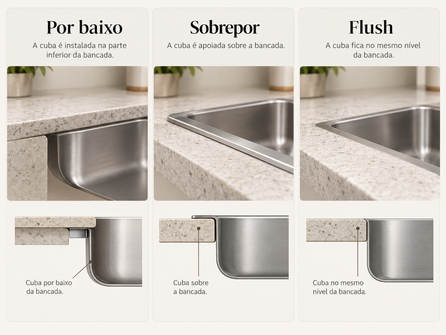 Cuba para cozinha: tipos, medidas, materiais e como escolher 1 Comparação entre cuba instalada por baixo da bancada, cuba de sobrepor e cuba flush no mesmo nível da bancada