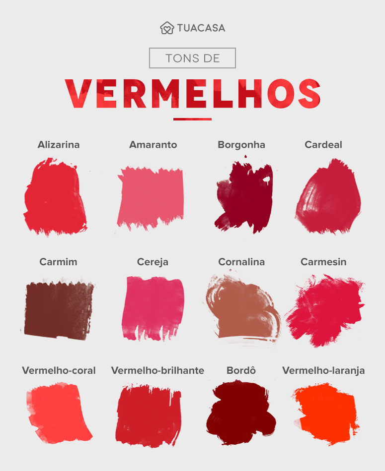 10 Ideias para Usar Tons de Vermelho na Decoração 10 7 cores que combinam com vermelho em uma explosão de identidade