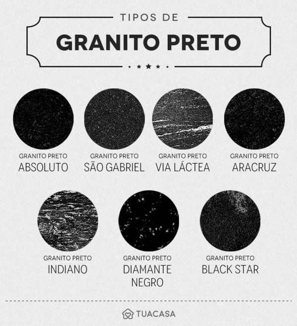 Granito Preto: beleza e requinte nos ambientes 5 Foto de TC Ago 08 marmores - 1
