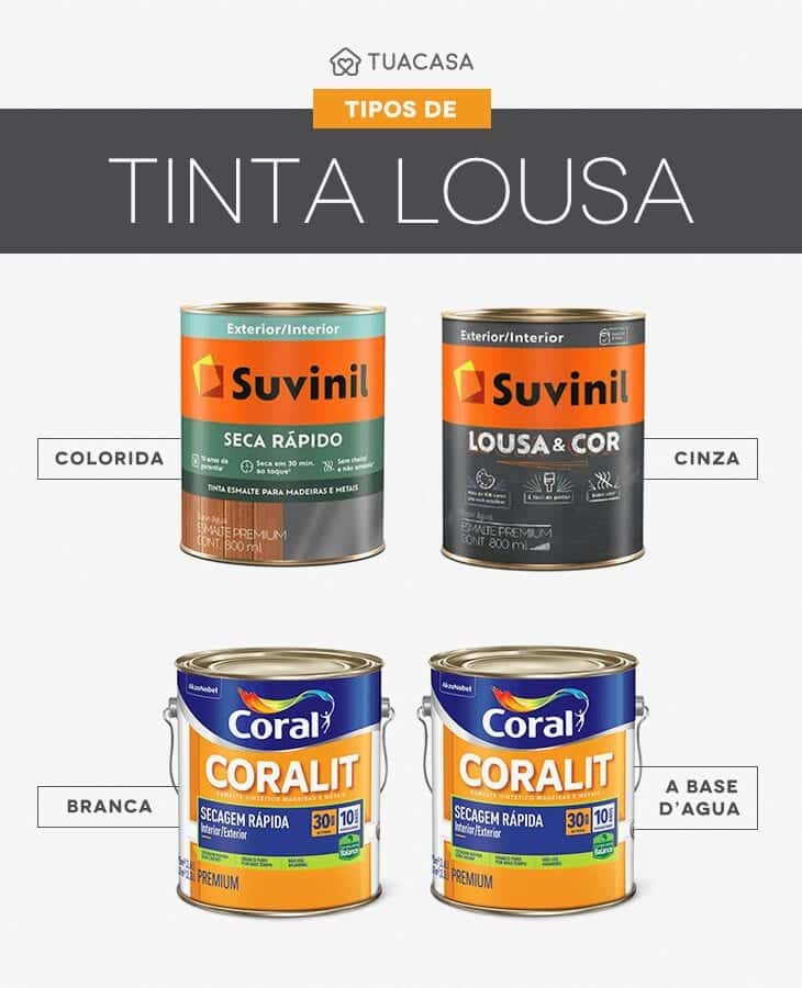 Tinta lousa: Como escolher e 10 inspirações divertidas 3 tinta lousa