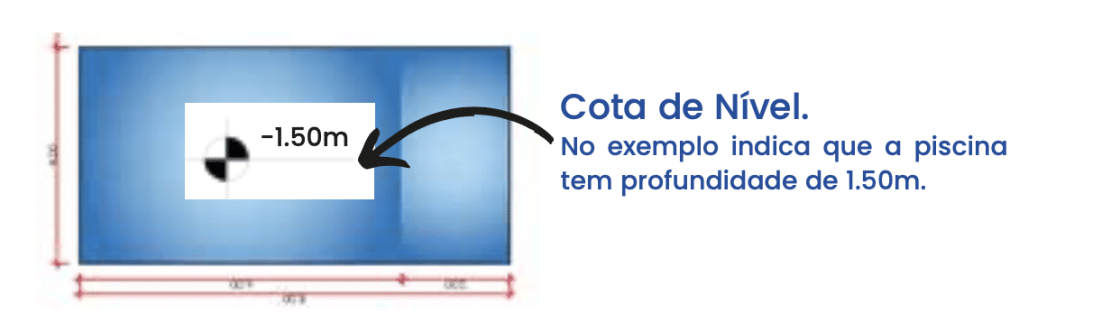 Descubra como calcular o metro quadrado ideal para otimizar a compra de porcelanato! 5 Nível é ponto imposto na hora de calcular metro quadrado (Imagem: Reprodução Portobello)