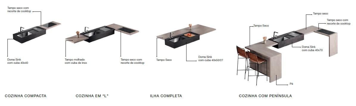 Transforme seu Ambiente: 6 Revestimentos de Porcelanato para Bancadas de Cozinha que Você Precisa Conhecer! 9 Os diferentes módulos de DOMATECA são pensados para que cada cliente possua uma solução exclusiva e personalizada.