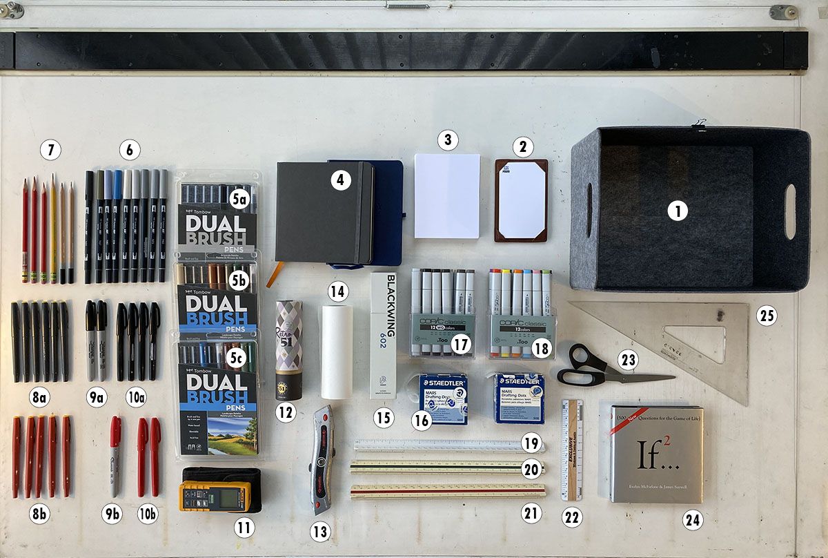 Dicas e Técnicas para Aprender a Desenhar como um Arquiteto 3 Conteúdo da mesa do arquiteto Bob Borson com canetas e outros materiais de desenho.