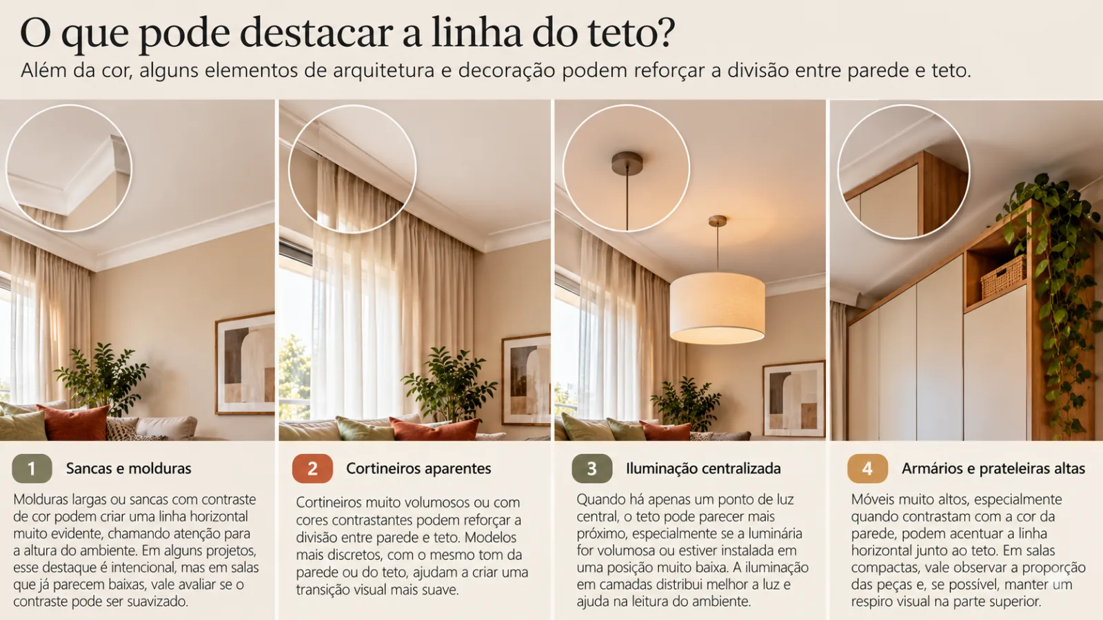 A parede é clara, mas o teto parece baixo? Veja 3 combinações de cores que podem mudar esta sensação 5 Infográfico com quatro exemplos de elementos que podem destacar a linha do teto: sancas, cortineiros, luminárias e armários altos.