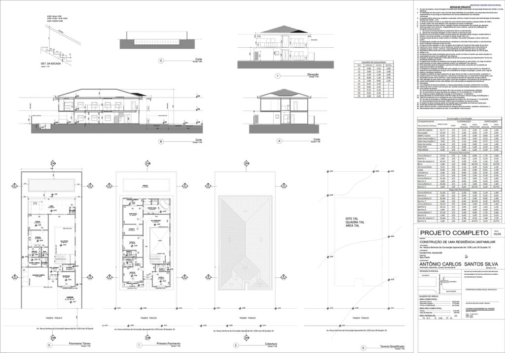 Curso de Archicad 