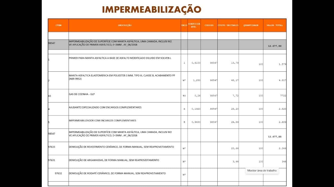 orçamento de impermeabilização de obras