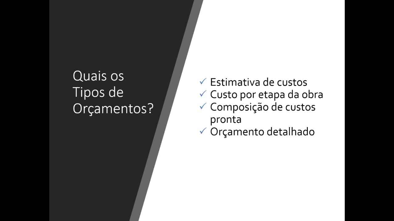 tipos de orçamentos de obras