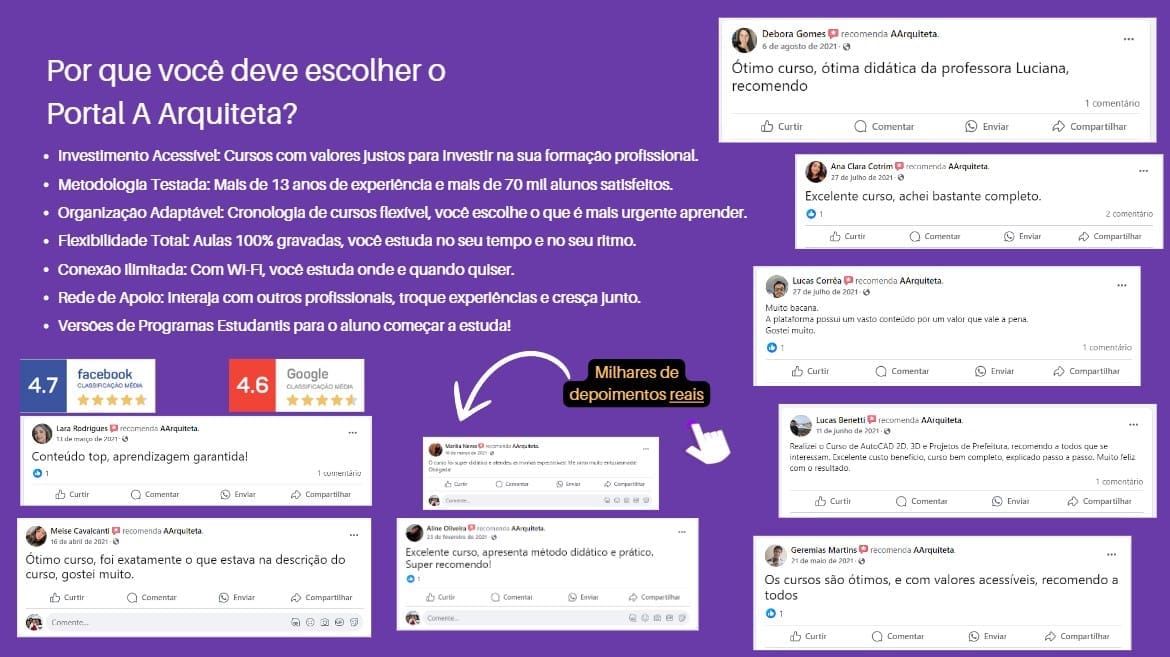 Comentarios positivos sobre os cursos da A Arquiteta.